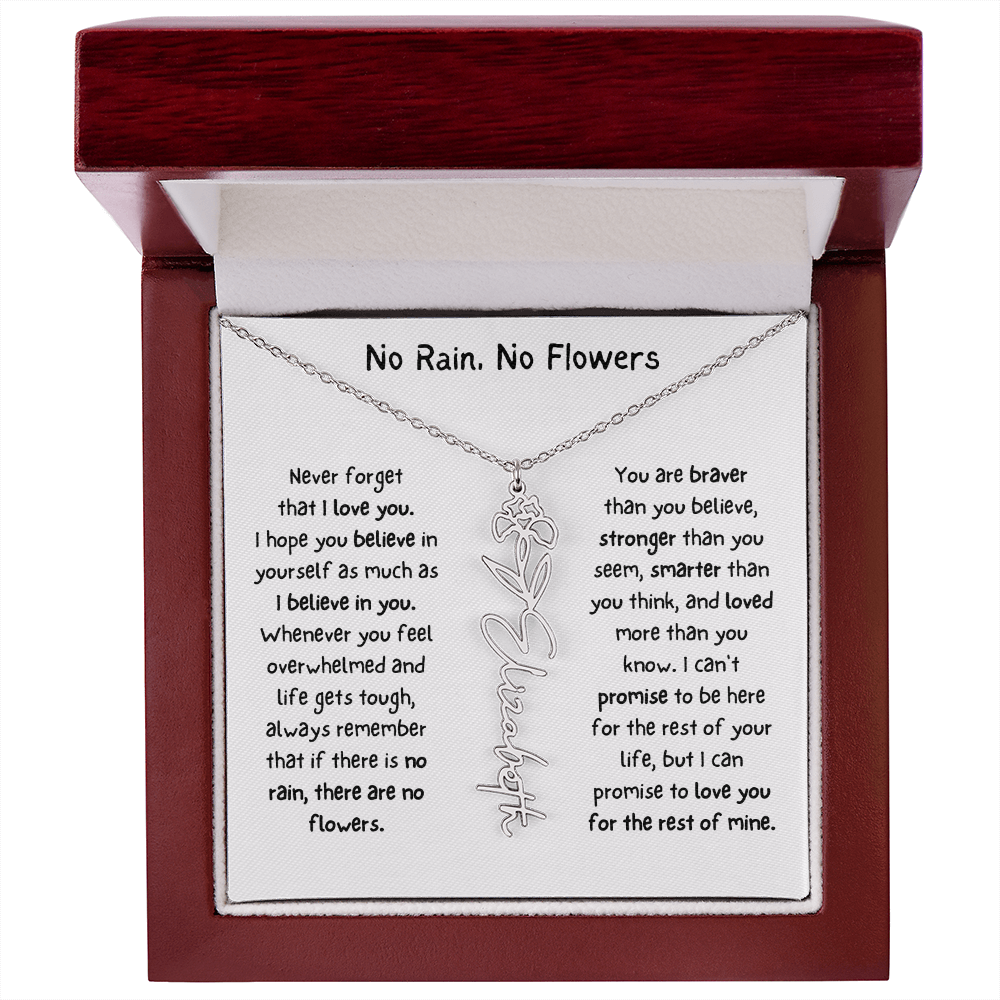 Personalized Name Birth Flower Necklace. (Limited Edition)