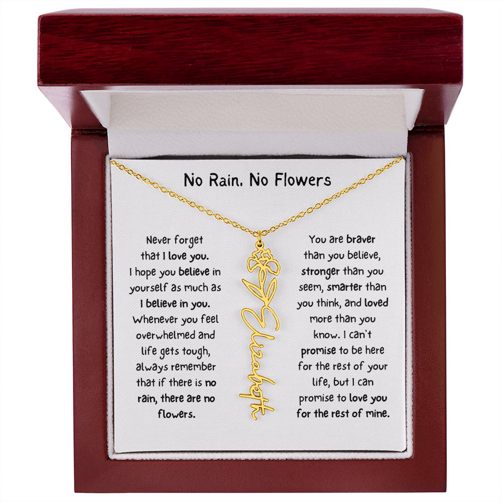 Personalized Name Birth Flower Necklace. (Limited Edition)