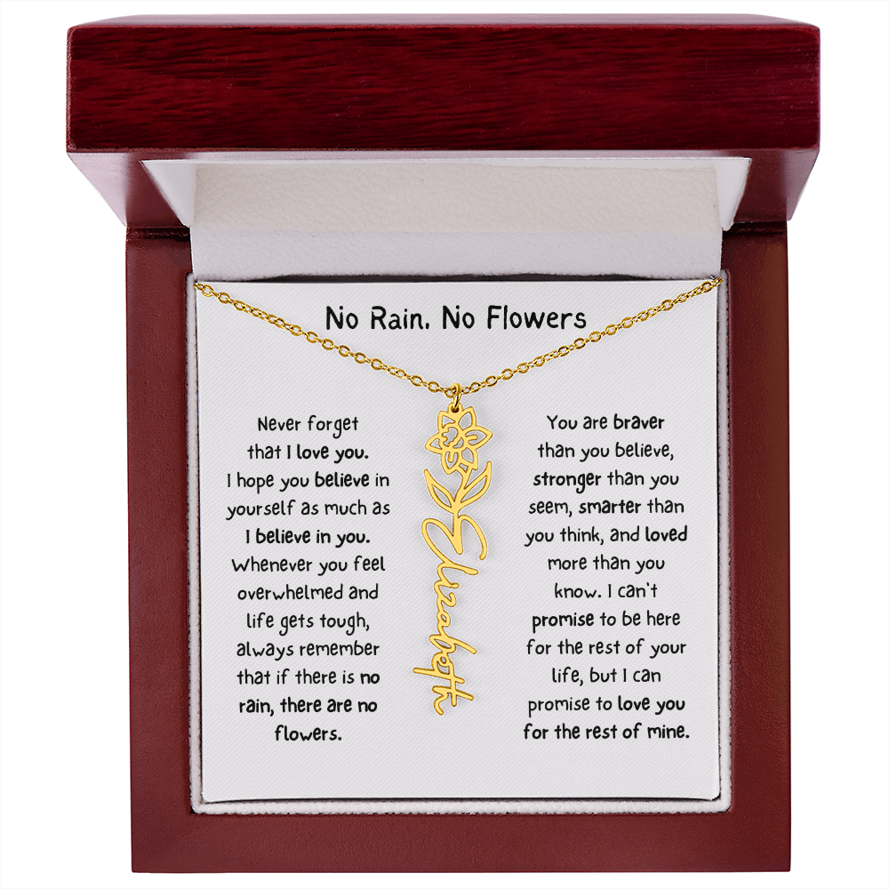 Personalized Name Birth Flower Necklace. (Limited Edition)