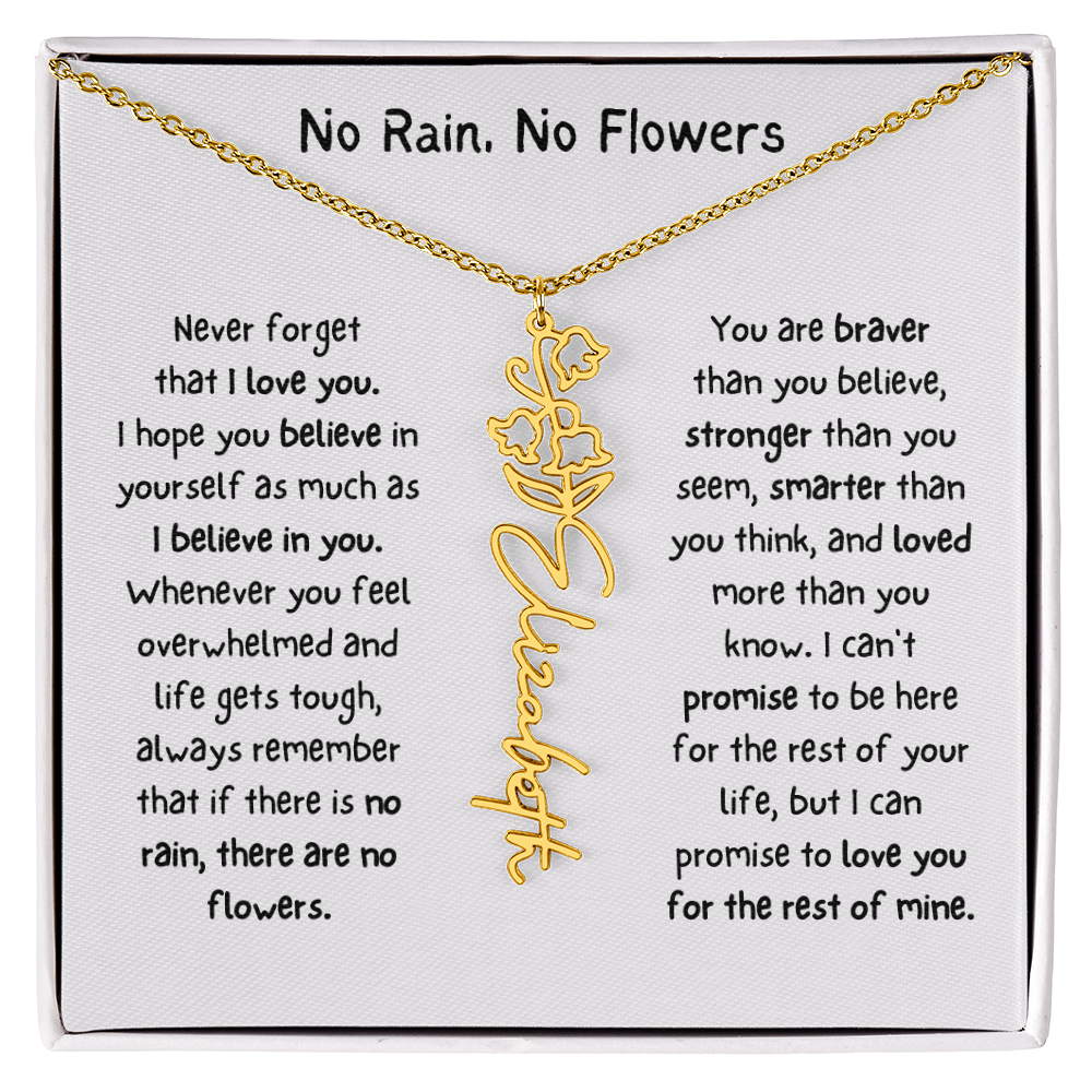 Personalized Name Birth Flower Necklace. (Limited Edition)