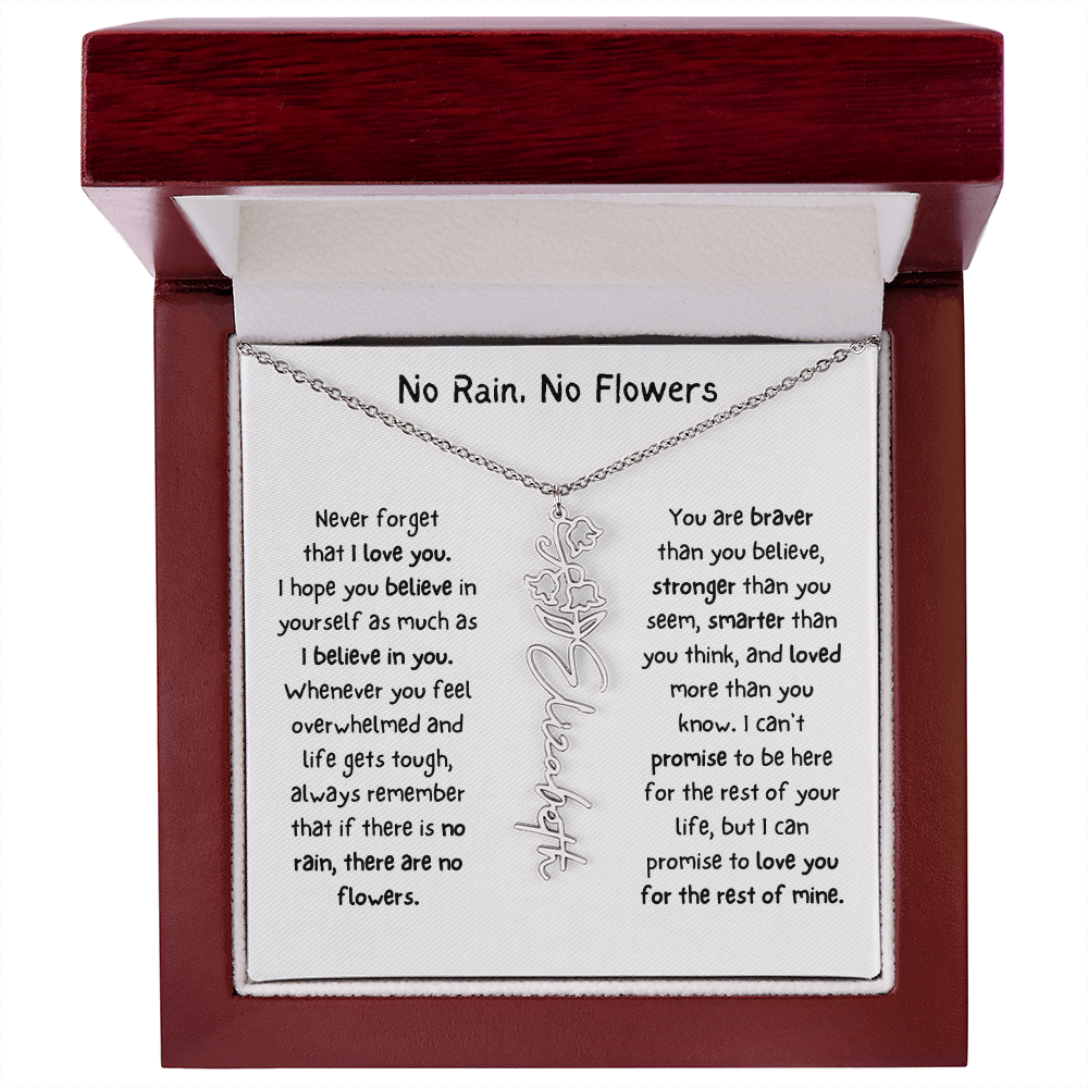 Personalized Name Birth Flower Necklace. (Limited Edition)