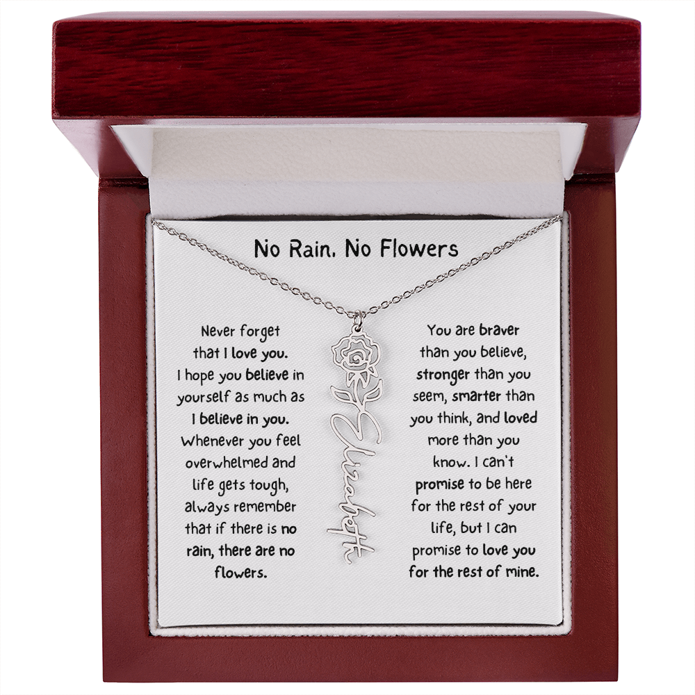 Personalized Name Birth Flower Necklace. (Limited Edition)