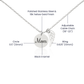 A Hug From Heaven - Necklace from Mom